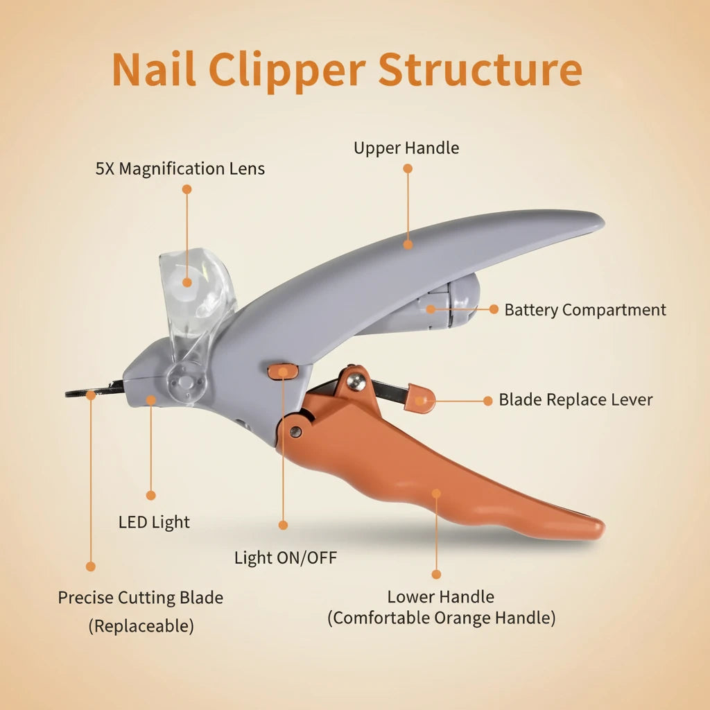 professional claw cutter