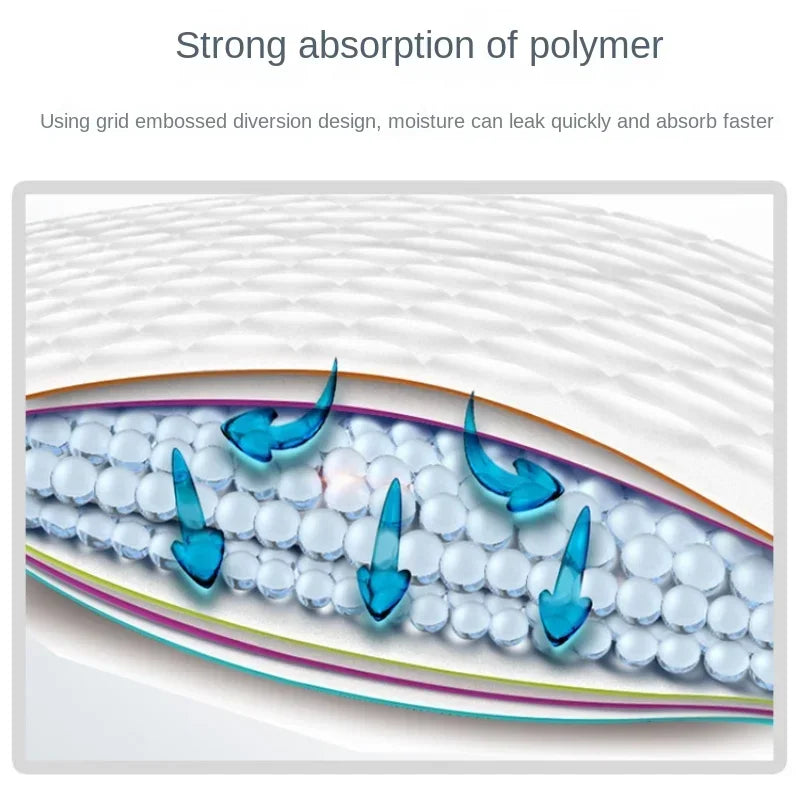 Highly Absorbent Disposable Pet Diapers