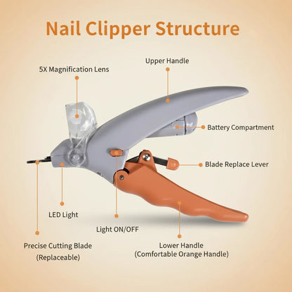 professional claw cutter